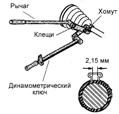 3. Стяните хомут (1) с помощью клещей. Момент…