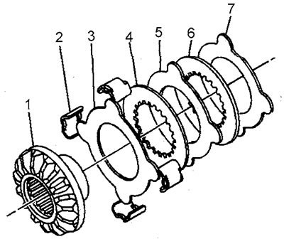 1. Снимите направляющие (2).