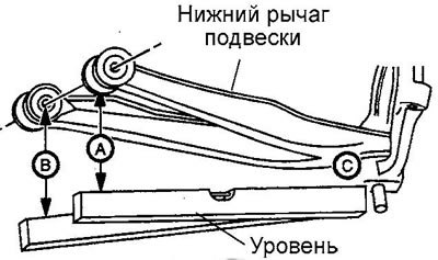 Высота расположения кузова определяется по…