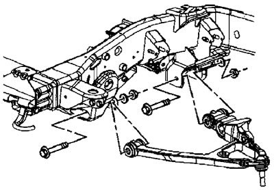 GMT 800/GMT900. Серия 1500 торсионная подвеска