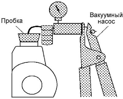 Внимание: при проведении процедуры прокачки…