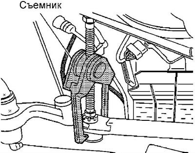 Внимание: повторно гайку опоры не устанавливать.