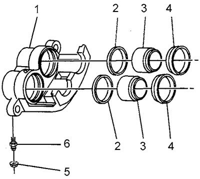 8. Удалите поршни (3) из отверстий суппорта.