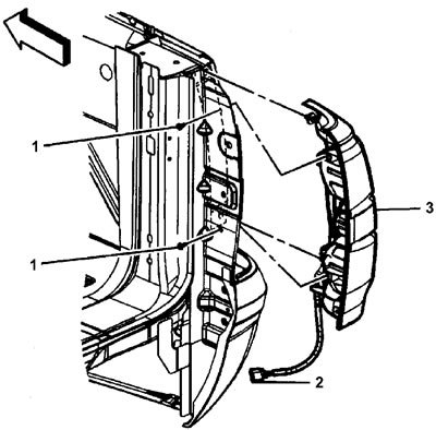 2. Отверните винты (1).