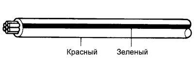 Правила использования электрических схем