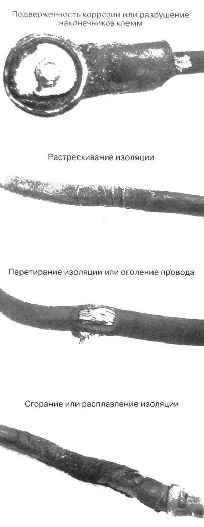 11.5. Типовые дефекты проводов аккумулятора
