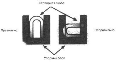 6.5b. На автомобилях с дифференциалом, имеющим…