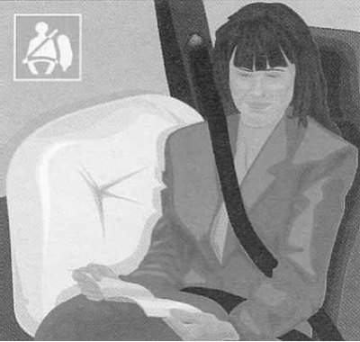 Схема срабатывания боковой подушки безопасности