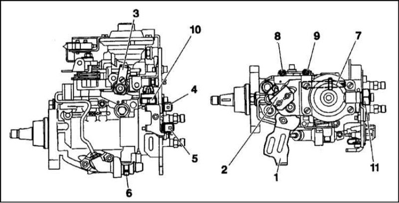 Купить Тнвд Ситроен 1.9 Дизель