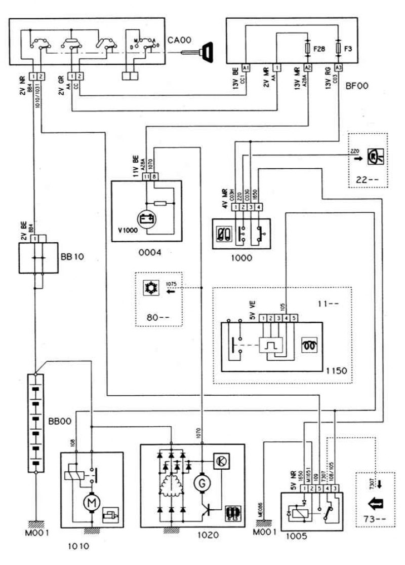 Электрическая схема ситроен с4 b7