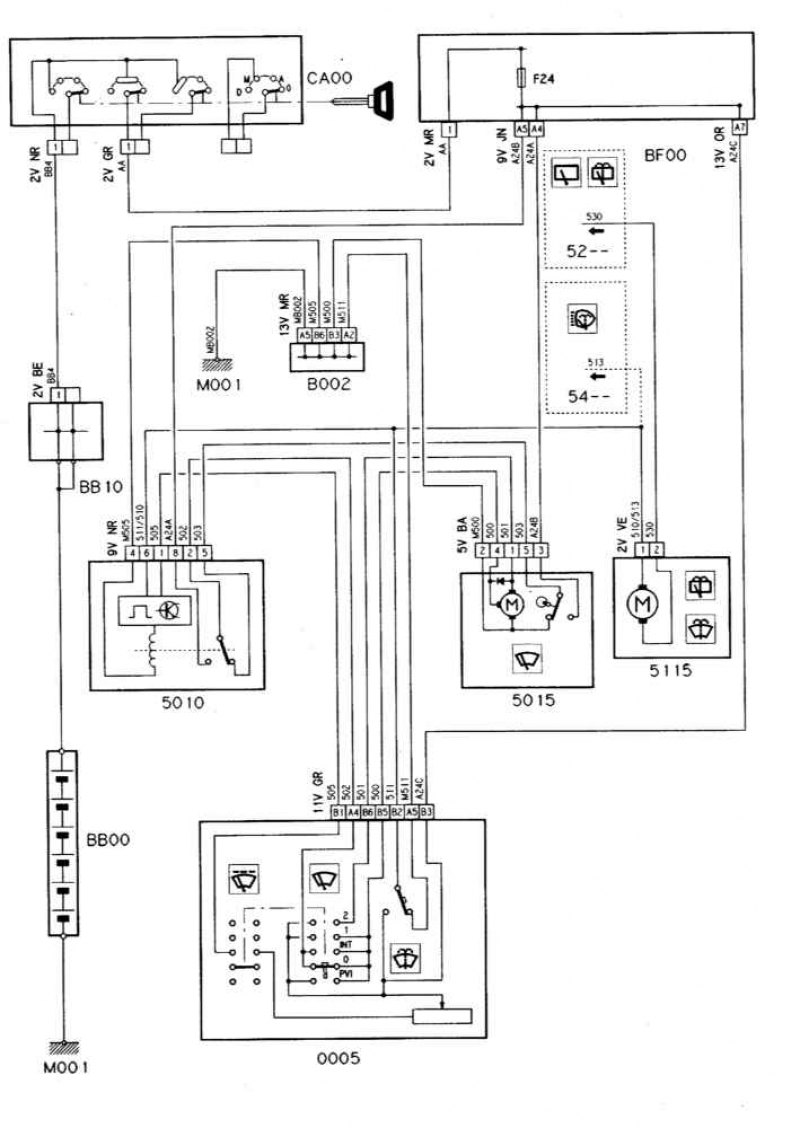 Подключение ситроен. Схема дворников Ситроен с5. Citroen Jumper 3 схема стеклоочистителя.