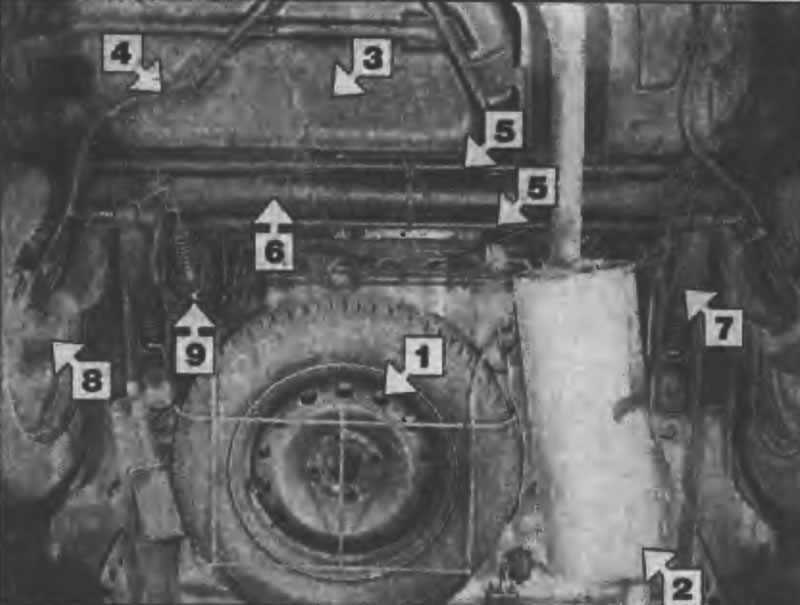 Рис. 1.4. Вид задней нижней части автомобилей с…