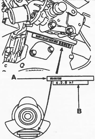 Рис. 2Е.38. Код коренных шеек коленчатого вала…