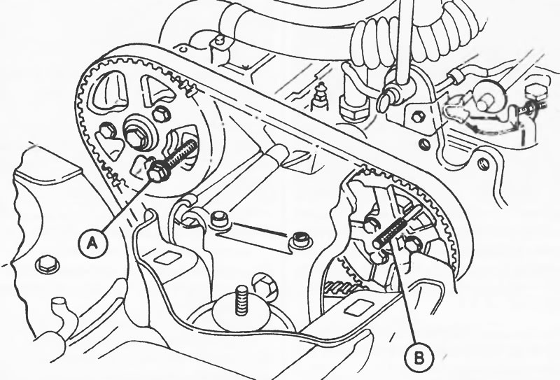 Рис. 2D.2. Блокирование ступиц шкивов…
