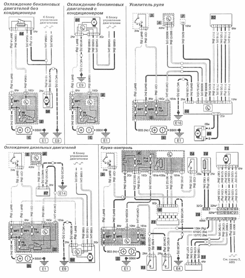 Схемы электрические ситроен