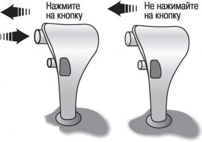 Рис. 1.41. Возможные перемещения рычага селектора…