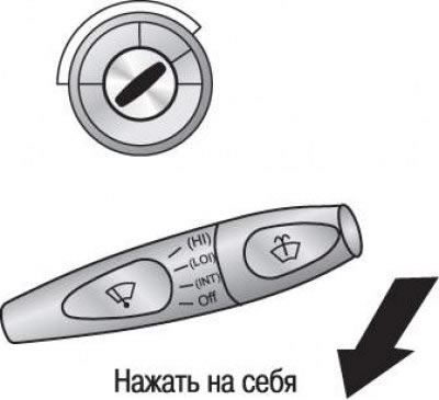 Рис. 1.62. Направления перемещения переключателя…