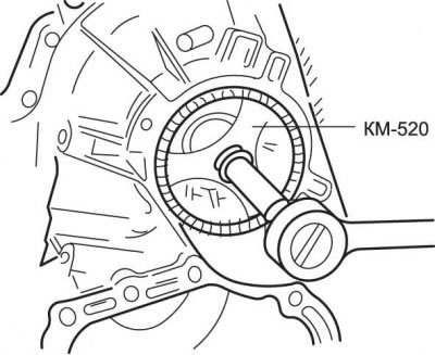Рис. 8.57. Использование приспособление КМ-520…