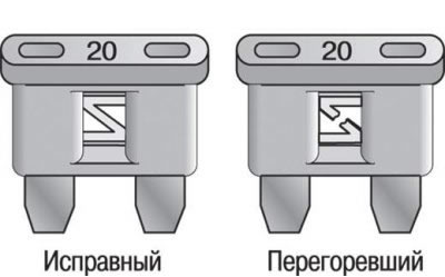 Рис. 1.123. Предохранитель