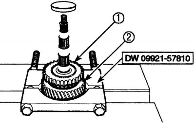 Рис. 4.99. Использование приспособления DW…