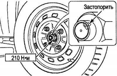 Рис. 4.139. Расположение гайки крепления вала…