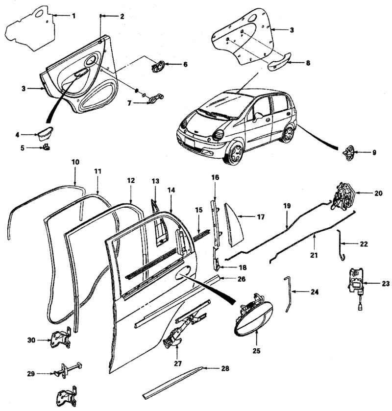 Дэу матиз открыть дверь. Схема замка передней двери на Дэу Матиз. Механизм замка двери Дэу Матиз. Замок задней двери Дэу Матиз. Схема водительской двери Део Нексия.