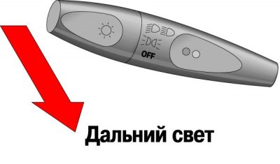 При включении дальнего света фар на приборной…