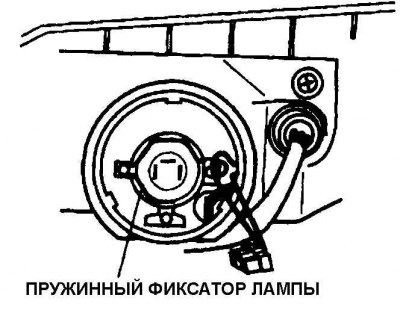 3. Отсоедините электрический разъем проводки от…