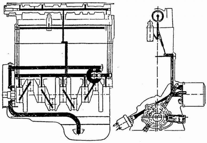 Схема масляных каналов двигателя