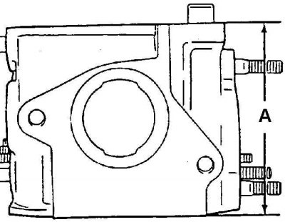 А = 96 ± 0,25 мм