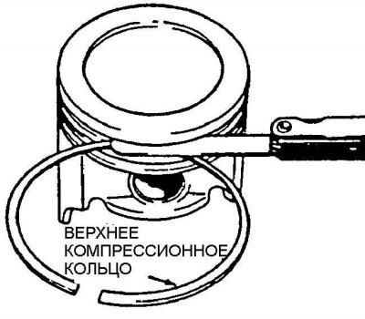 Измерение бокового зазора кольца с помощью…