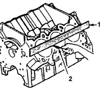 1. Прямолинейный стержень; 2. Плоский щуп
