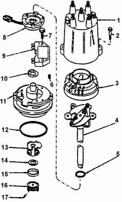 1. Крышка; 2. Винт крышки; 3. Ротор; 4. Валик…