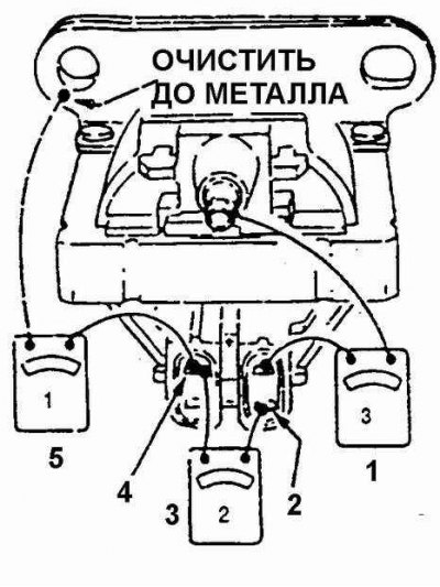 1. Омметр; 2. Клеммы С и ТАСН; 3. Омметр; 4.…