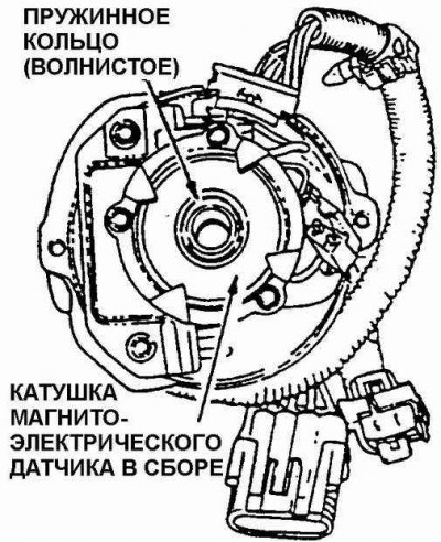 Демонтаж катушки магнитоэлектрического датчика