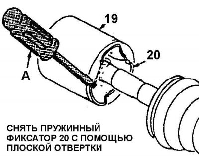 А. Плоская отвертка; 19. Корпус ШРУС; 20.…