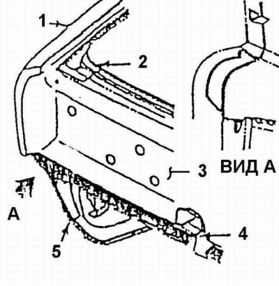 1. Боковая панель; 2. Кромка; 3. Задняя панель;…