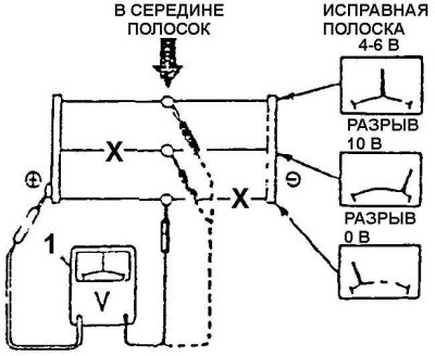 1. Вольтметр