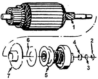 1. Вал якоря; 2. Упорная шайба; 3. Пружинное…