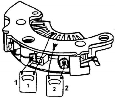 1. Омметр; 2. Омметр