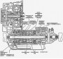 Основные узлы автоматической коробки передач