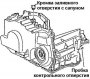 Проверка уровня рабочей жидкости в трансмиссии 4Т40-Е