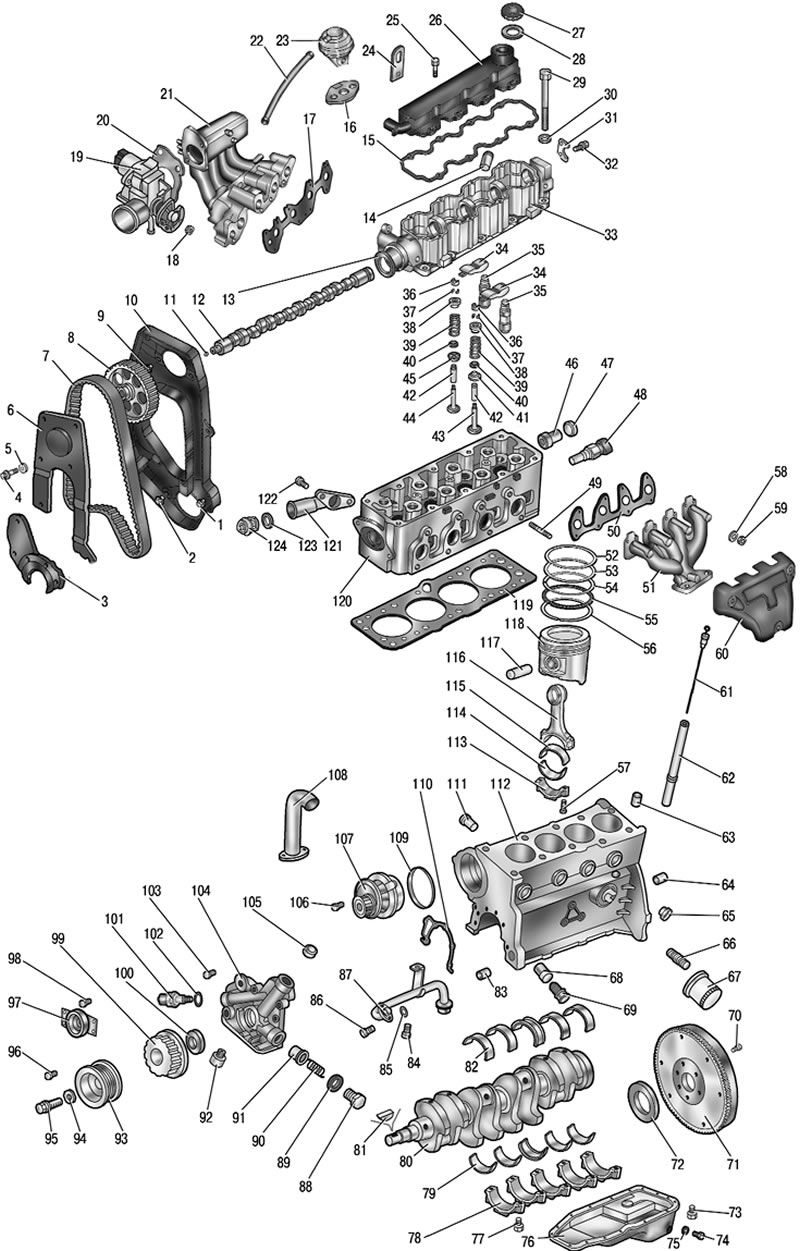 Рис. 5.2. Детали и узлы двигателя 1,5 L (SOHC):…