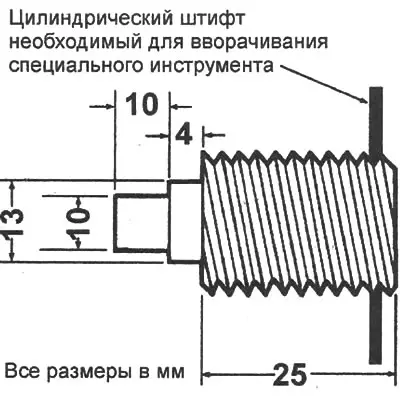 Рис. 2.4. Размеры специального инструмента для…