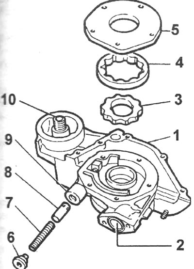 Рис. 2.45. Масляный насос: 1 - корпус; 2 -…