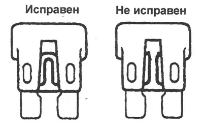 Перегоревший предохранитель можно определить по…