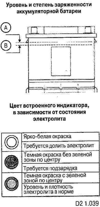 Работа с низким уровнем электролита может сильно…
