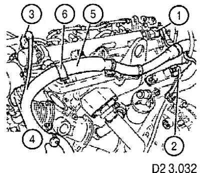 6. Освободите жгут проводов (5) от хомутов (6).