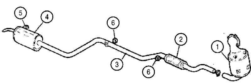 1.Каталитический преобразователь ОГ; 2. Гибкая…