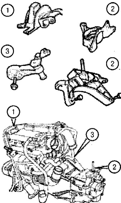 1. Эластичная опора силового агрегата со стороны…